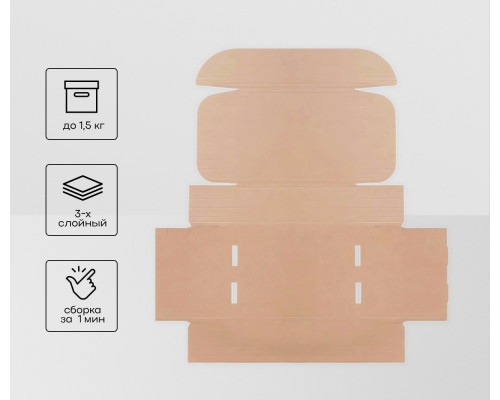 Коробка картонная самосборная 160*160*80мм СП купить в Челябинске в Упакофф