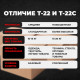 Коробка картонная 200*200*600 Т22