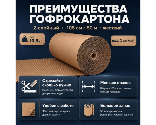 Гофрокартон двухслойный 105см в рулоне 50м жесткий 10,5кг